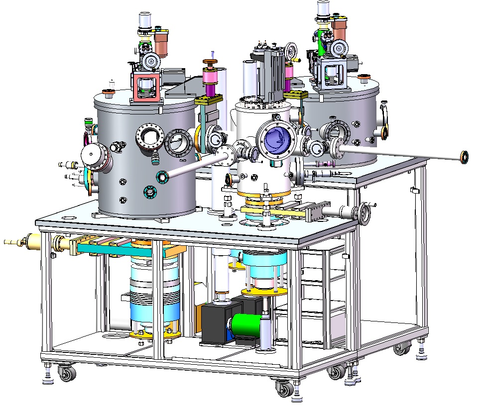 UHV magnetron dual ion beam 设备